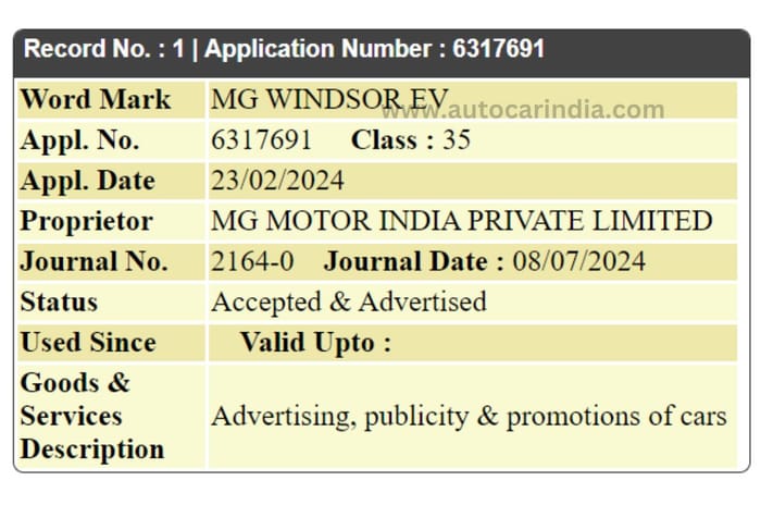 MG Cloud EV to be christened Windsor in India