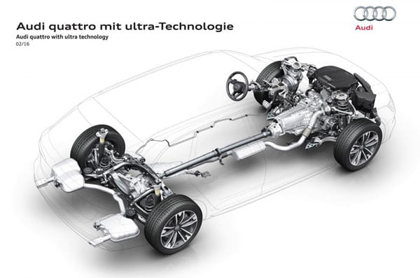 Audi details new quattro ultra all-wheel drive system