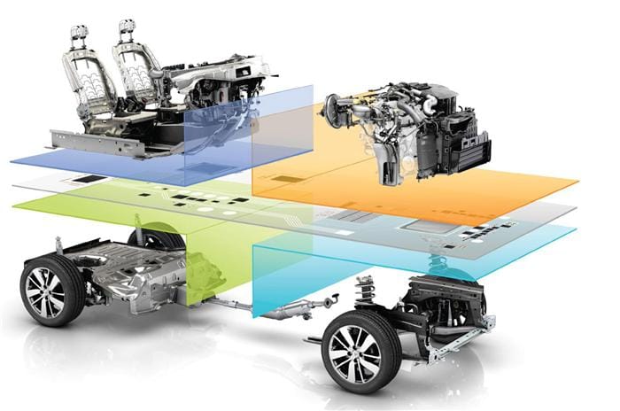 Kwid platform confirmed to spawn more body styles