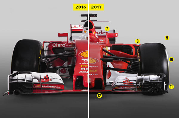New 2017 F1 tech rules explained