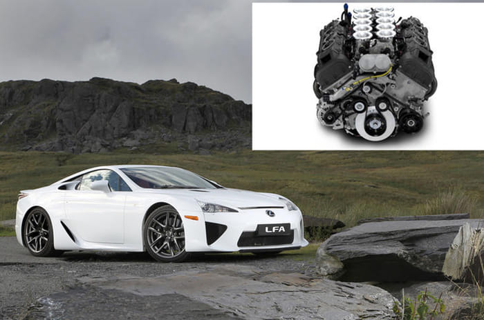 Highest-revving car engines ever made