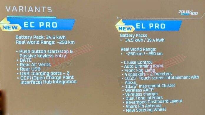 Mahindra XUV400 EV new trims, features leaked