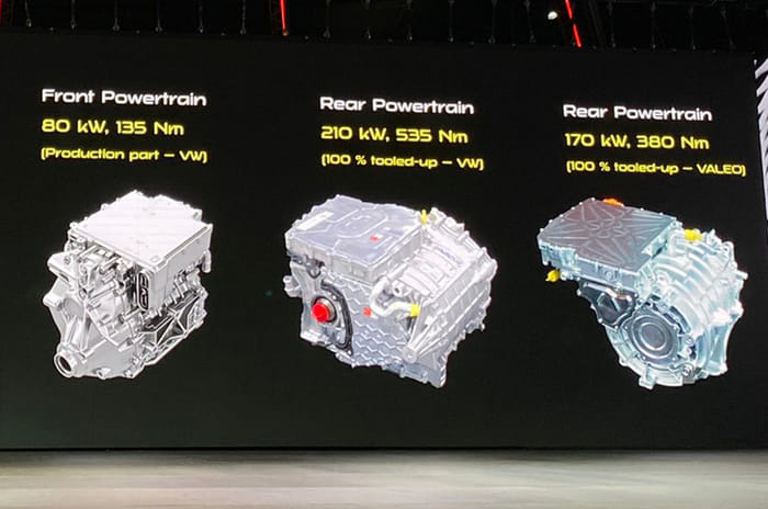 Mahindra future EVs specifications, features, launch timeline revealed