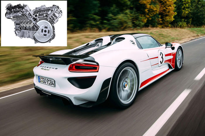 Highest-revving car engines ever made