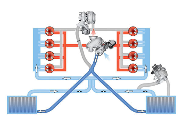 Bentley Bentayga diesel details revealed