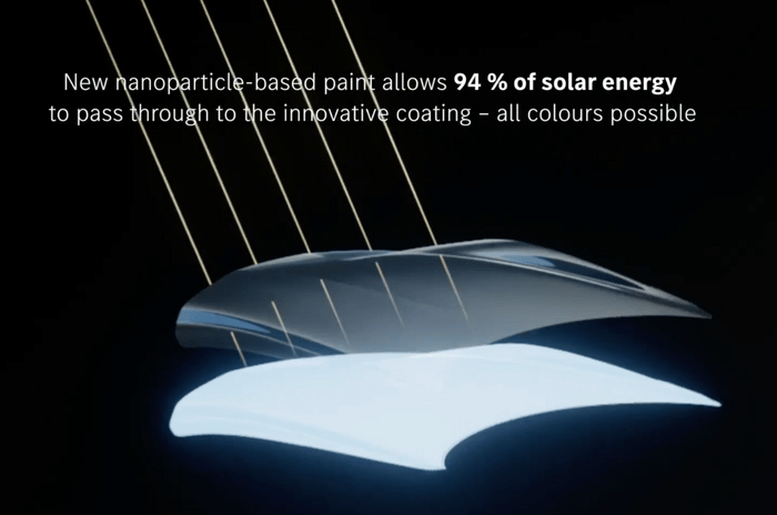 2025 Mercedes Vision Iconic concept solar paint