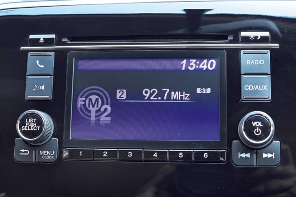 2014 Honda City road test review