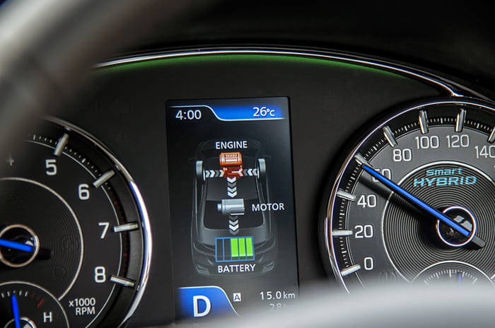 Maruti Suzuki Ciaz facelift