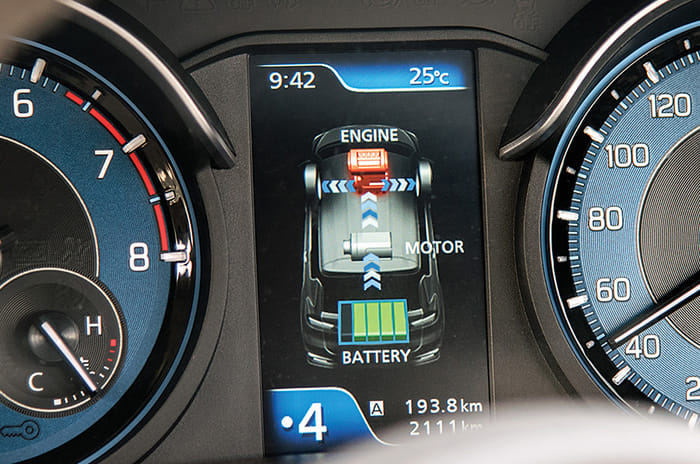 2019 Maruti Suzuki Ertiga review, road test