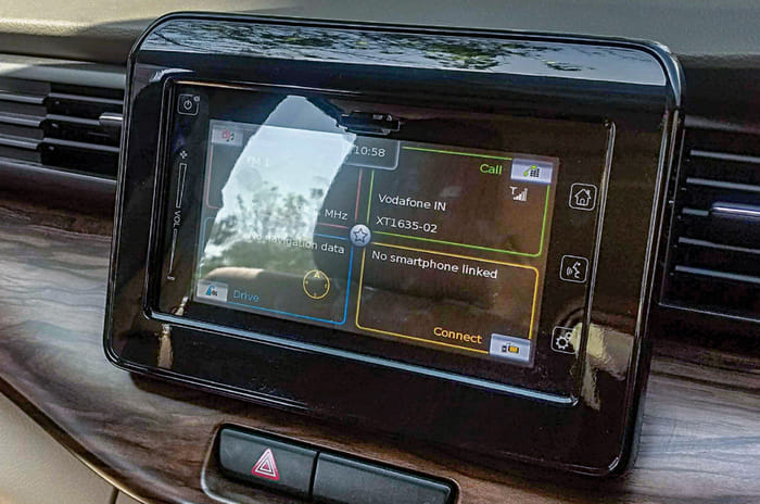 2019 Maruti Suzuki Ertiga long term review, first report