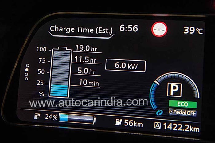 2019 Nissan Leaf review, test drive