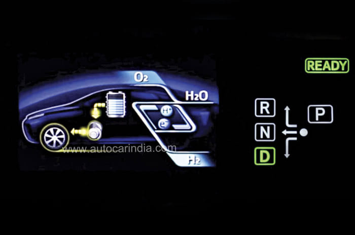 Toyota Mirai review, test drive