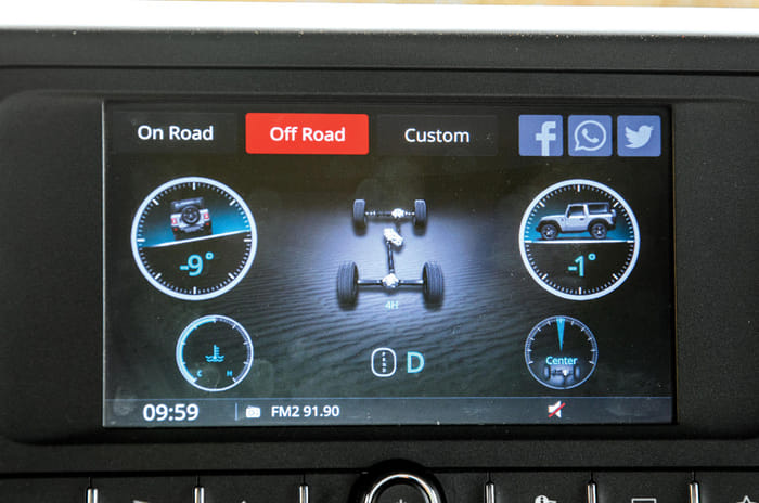 2021 Mahindra Thar review, road test