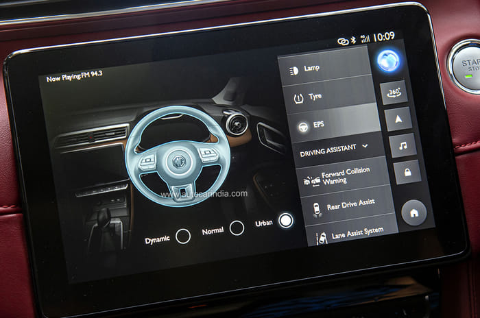 MG Astor review: Real world test of tech laden Creta rival