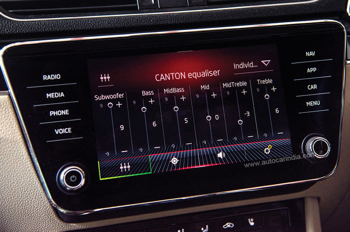 2021 Skoda Superb long term review, fifth report