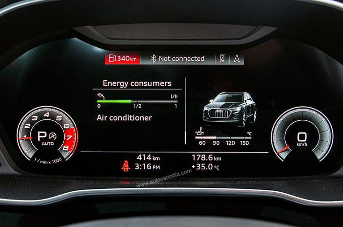 2022 Audi Q3 India review: Back with a bang