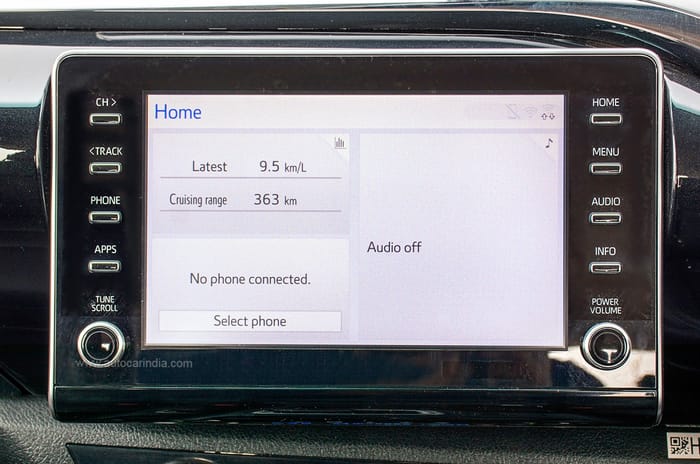 Toyota Hilux review: Time-tested pickup