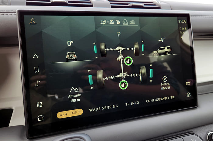 Land Rover Defender 130 review: Worth the Stretch?