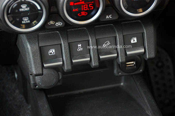 Maruti Suzuki Jimny review: The new off-road hero