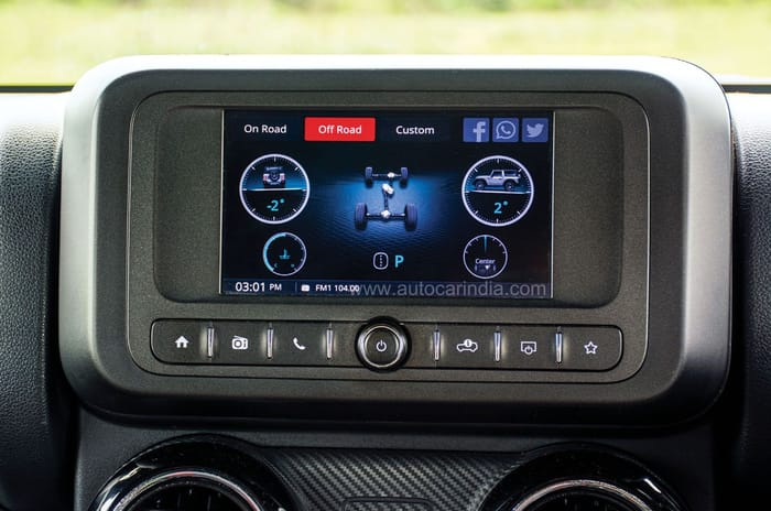 Maruti Jimny vs Mahindra Thar comparison: Welcome to the jungle