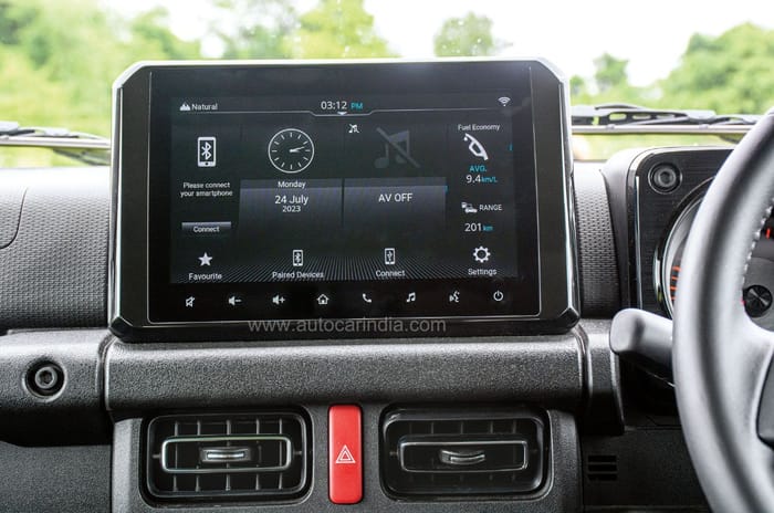 Maruti Jimny vs Mahindra Thar comparison: Welcome to the jungle