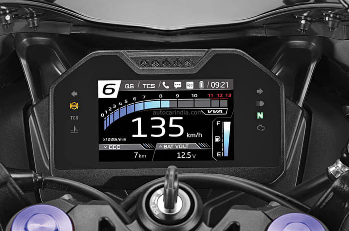 Hero Karizma XMR vs Yamaha R15 V4 comparison review: Dream catchers