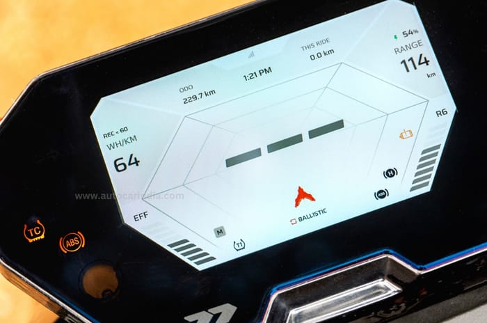 Ultraviolette F77 Mach 2 Recon review: More for less