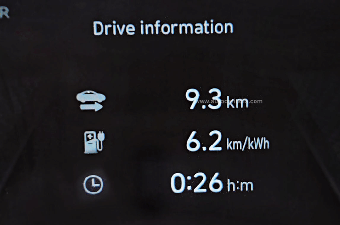 Hyundai Ioniq 5 long term review, 15,900km report