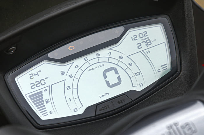 Aprilia SXR 125 review, test ride