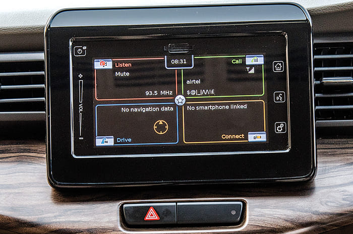 2019 Maruti Suzuki Ertiga review, road test