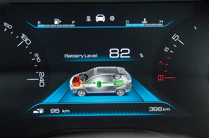 2019 MG Hector review, road test