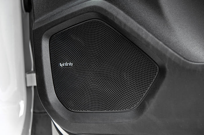 2019 MG Hector review, road test