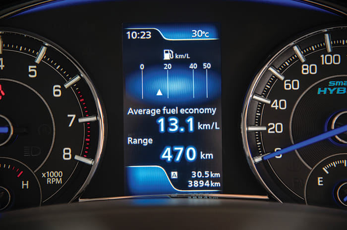 Maruti Suzuki Ciaz facelift long term review, second report