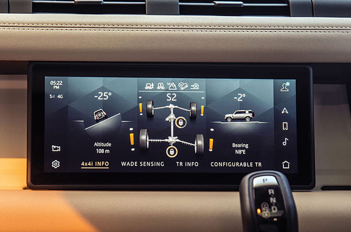 Land Rover Defender India review, test drive