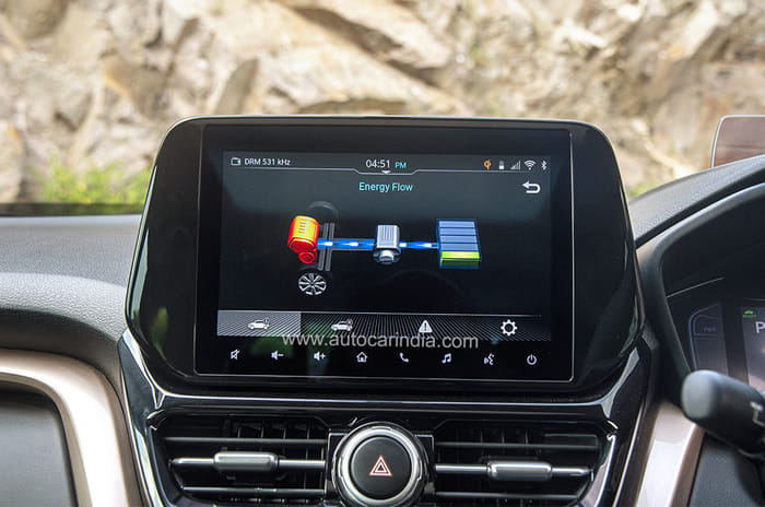 Maruti Suzuki Grand Vitara review: Creta’s most serious rival yet