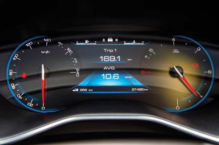 MG Hector long term review, final report