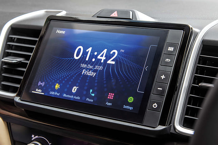 2020 Honda City long term review, first report