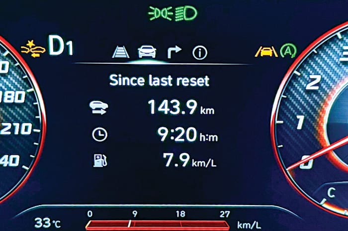 Hyundai Creta N Line long term review mileage