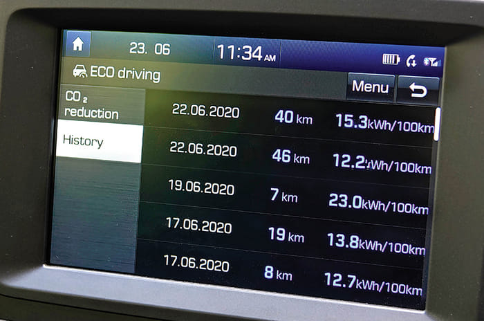 Hyundai Kona Electric long term review, second report