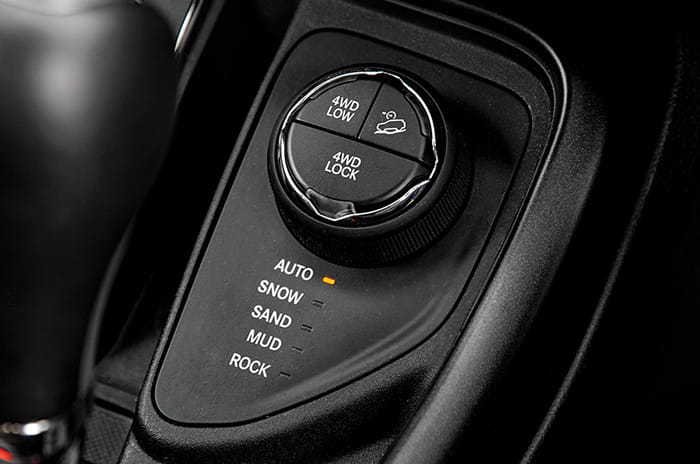 Jeep Compass Trailhawk long term review, final report