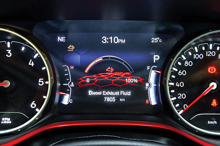 Jeep Compass Trailhawk long term review, final report