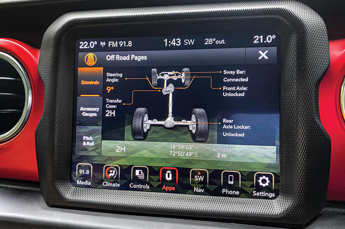 2021 Jeep Wrangler Rubicon review, test drive