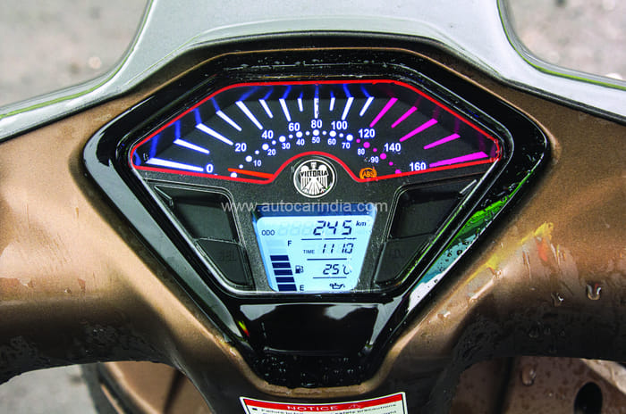 Keeway Sixties 300i review: Going retro