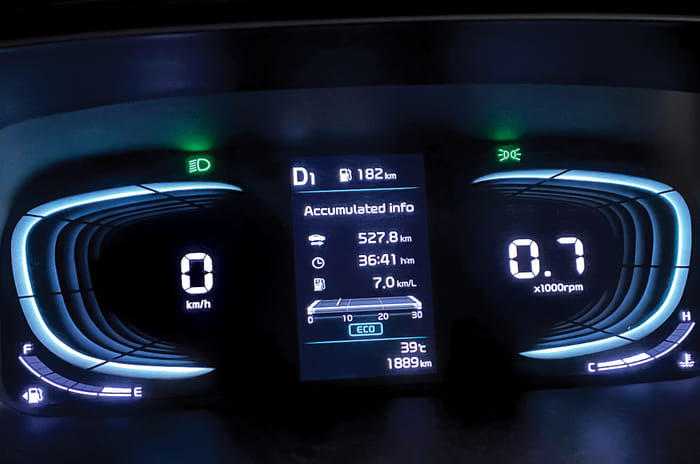 Kia Carens long term review, first report