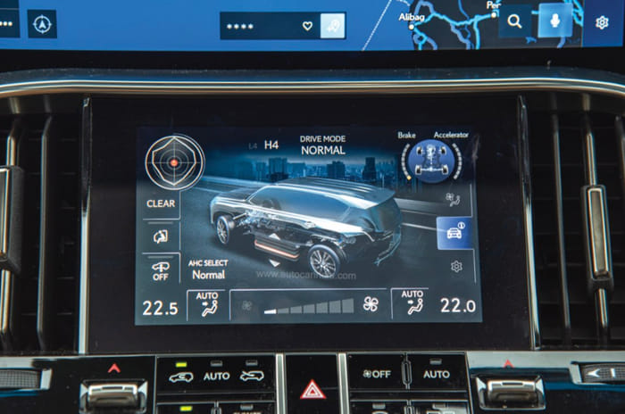 Lexus LX500d review: Position of power