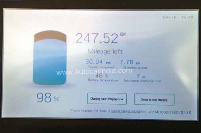 MG electric SUV prototype review, test drive