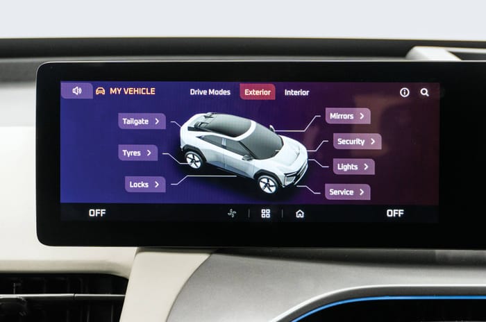 Mahindra BE 6 road test review