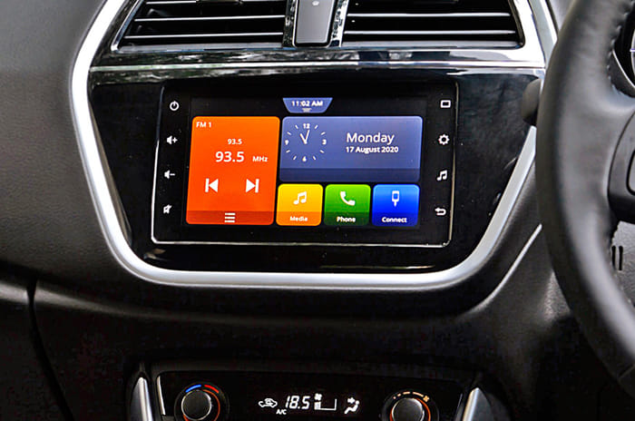 2020 Maruti Suzuki S-Cross petrol review, test drive