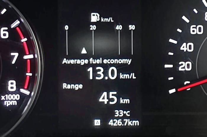 Maruti Swift mileage