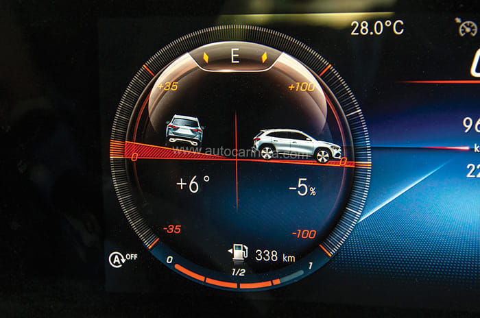 2021 Mercedes-Benz GLA review, test drive